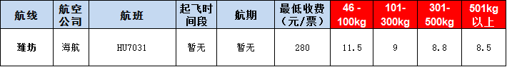 威海空運(yùn)報(bào)價(jià)表-威海飛機(jī)空運(yùn)價(jià)格-9月16號(hào)