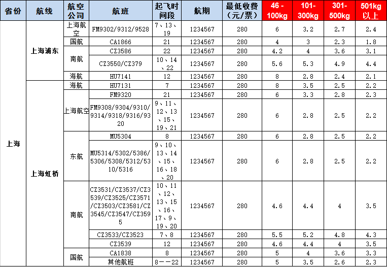 10月17號廣州到上?？者\價格