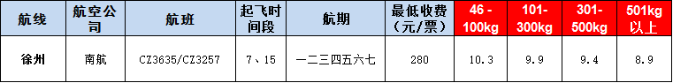 10月22號廣州到徐州空運(yùn)價(jià)格